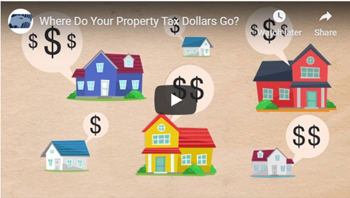 How Your Property Taxes Are Determined
