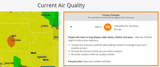 The AQI for Particulate Pollution